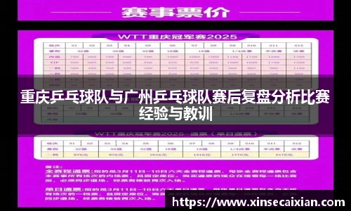 重庆乒乓球队与广州乒乓球队赛后复盘分析比赛经验与教训