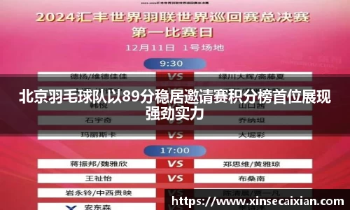 北京羽毛球队以89分稳居邀请赛积分榜首位展现强劲实力