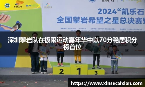 深圳攀岩队在极限运动嘉年华中以70分稳居积分榜首位