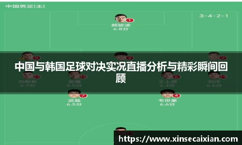 中国与韩国足球对决实况直播分析与精彩瞬间回顾