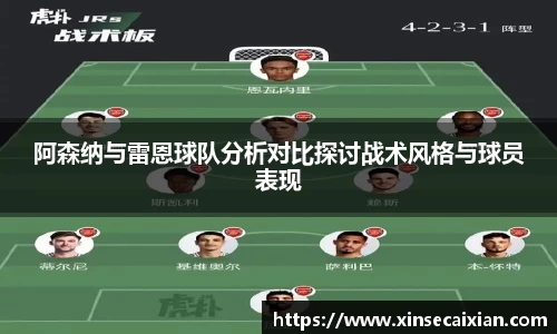 阿森纳与雷恩球队分析对比探讨战术风格与球员表现